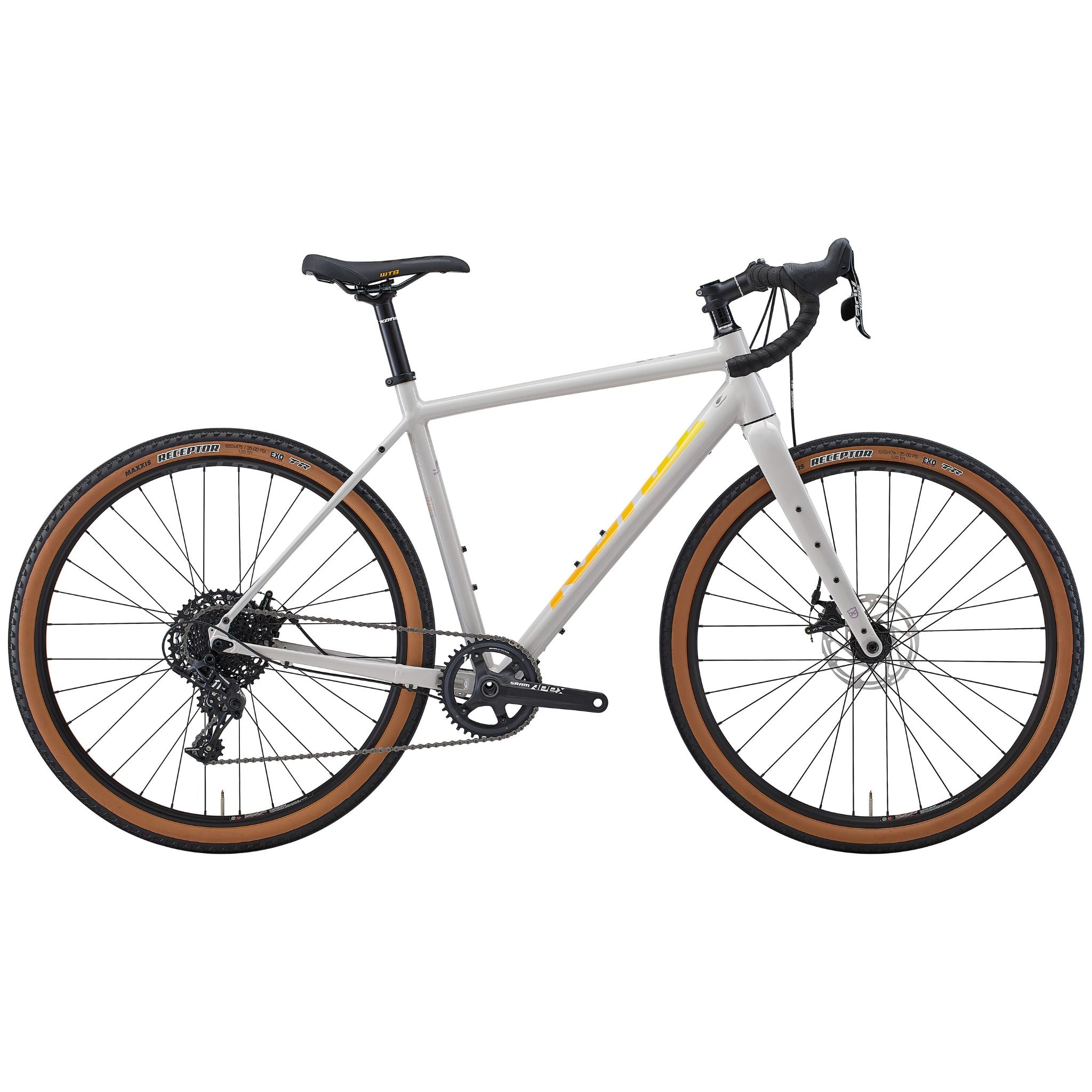 Kona Rove NRB 2024